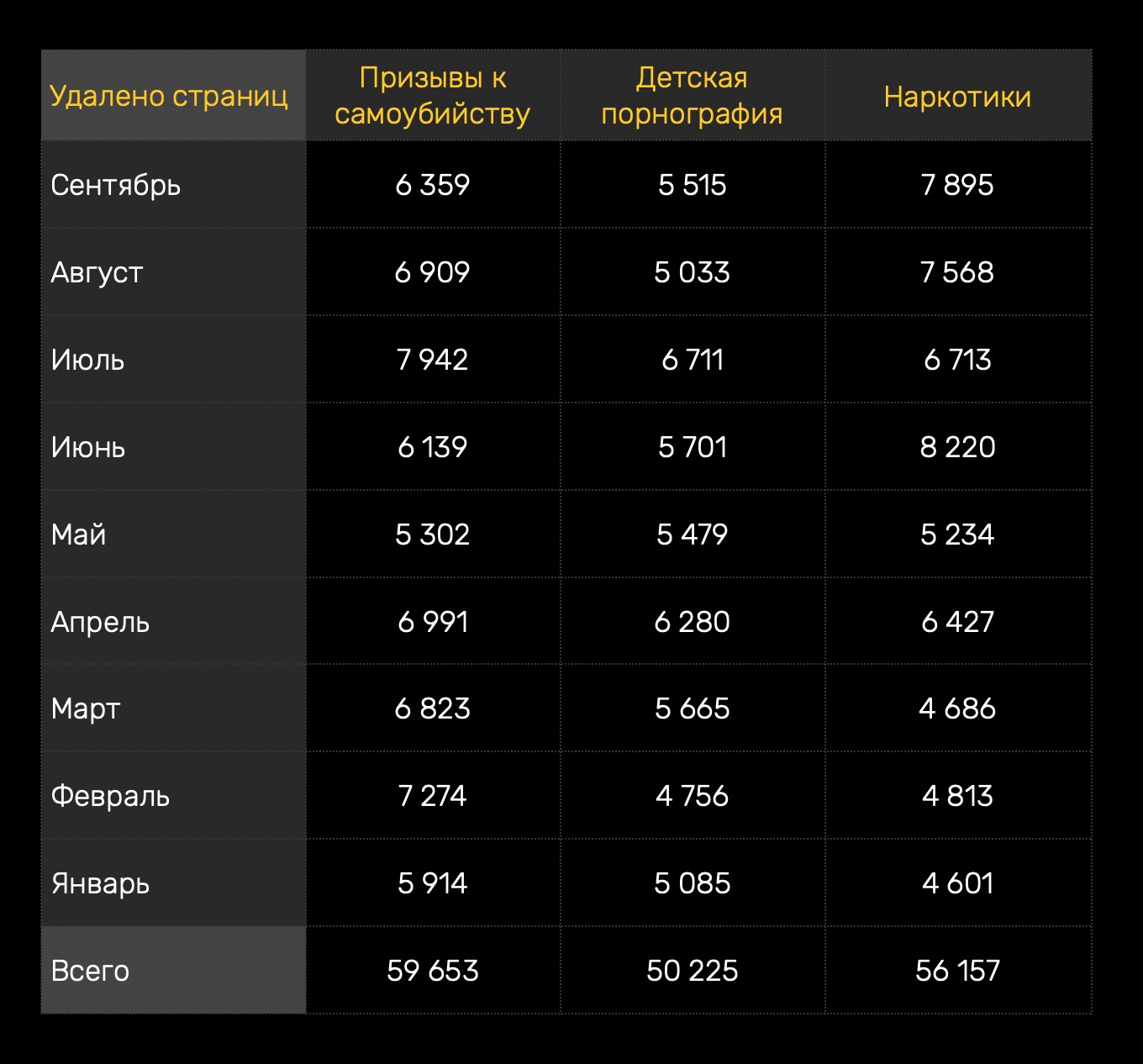 Кракен актуальные ссылки на сегодня